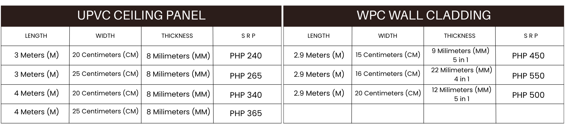 4 meters (m) (1)